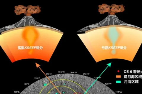 “月背样品”等成果揭晓！2024年度“中国科学十大进展”正式公布