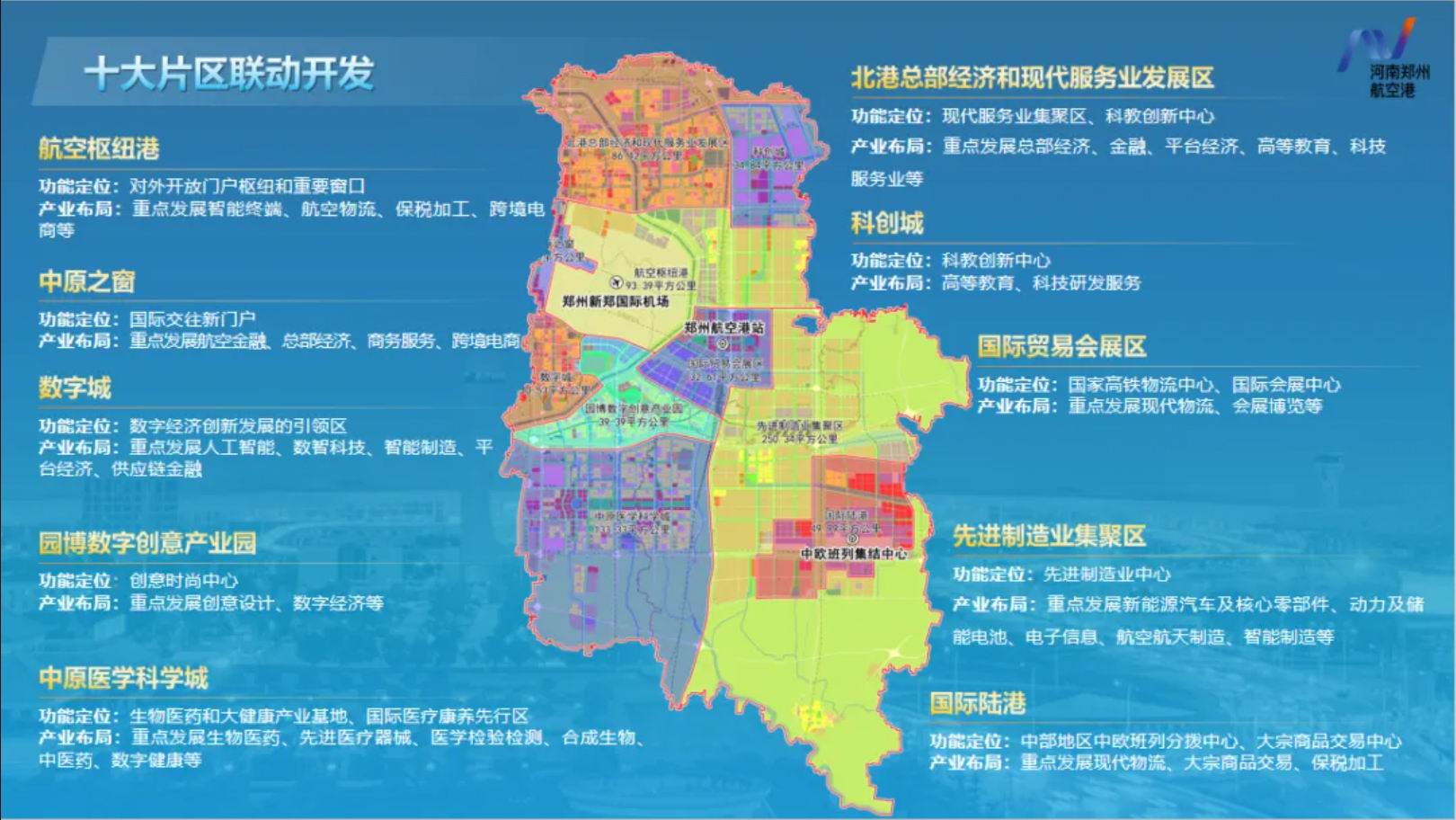 向民间资本开放 郑州航空港区20个项目等你来投资