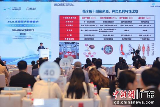 2025年澳琴大健康峰会启幕