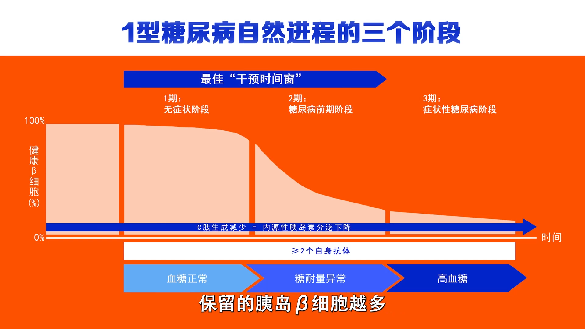 如果意外比明天先来,你愿意提前知道吗?