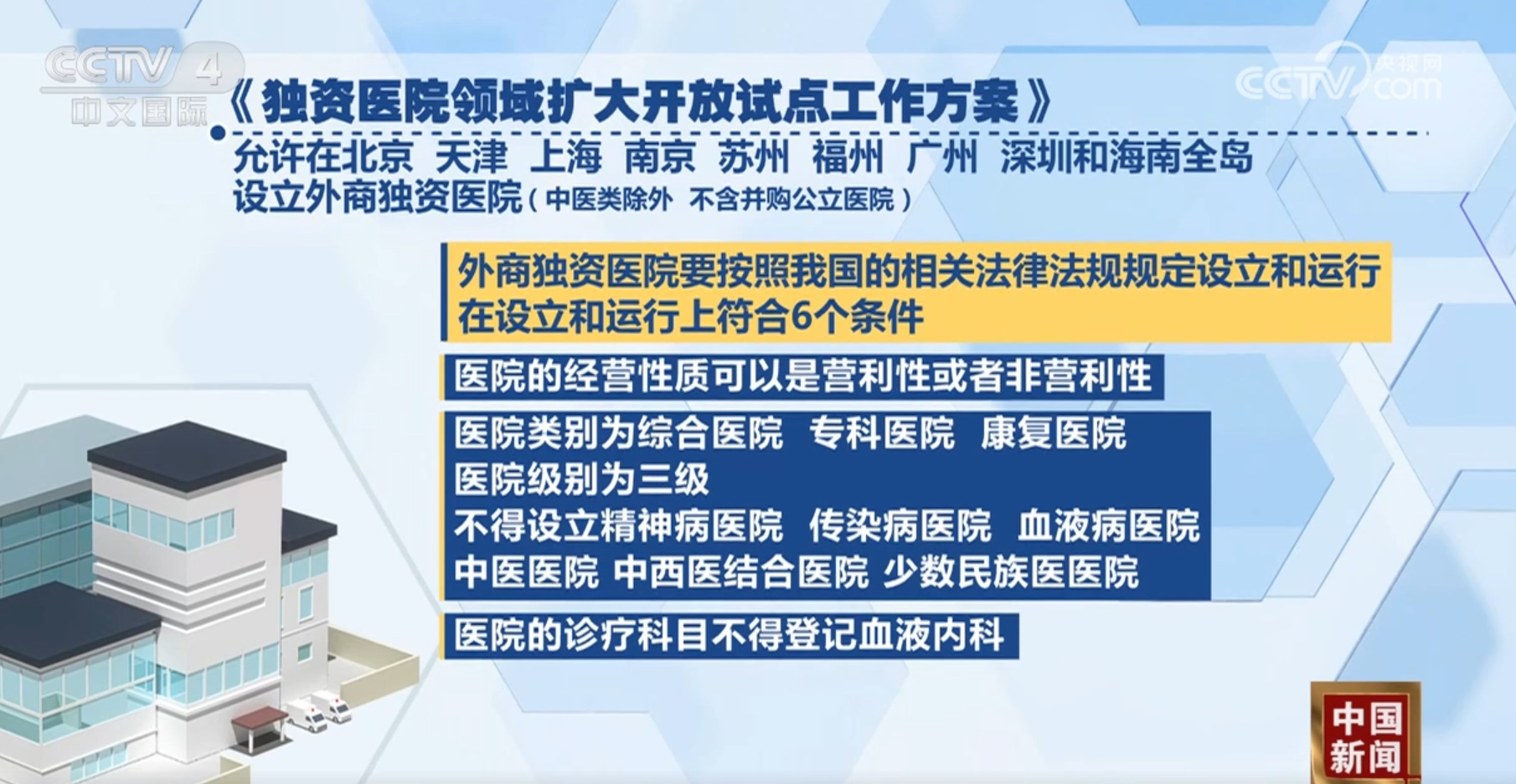 重在引进“优质服务”而非仅仅是“外国资本” 外资独资医院方案落地