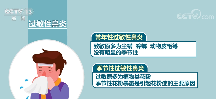 我国北方地区陆续进入花粉高峰期 春季过敏有哪些注意事项?