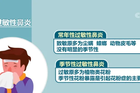 我国北方地区陆续进入花粉高峰期 春季过敏有哪些注意事项？