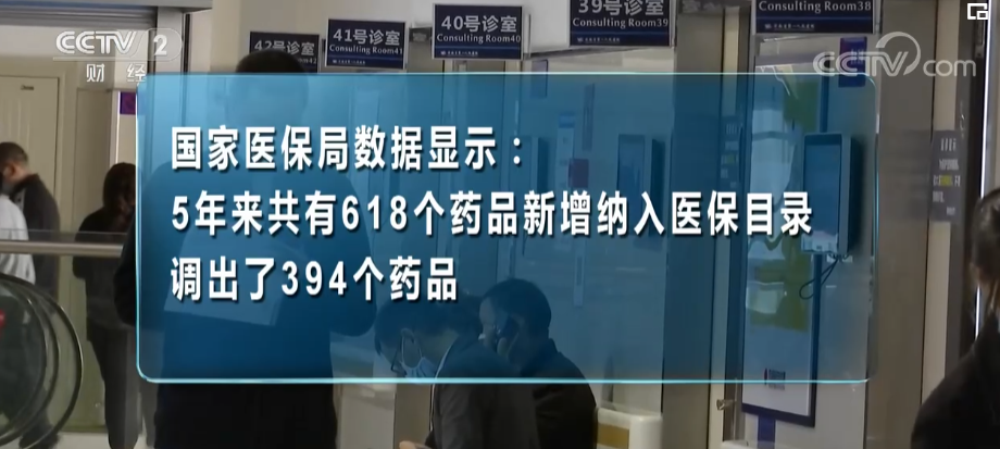 新版国家医保药品目录正式实施：价格更低、药品结构更合理